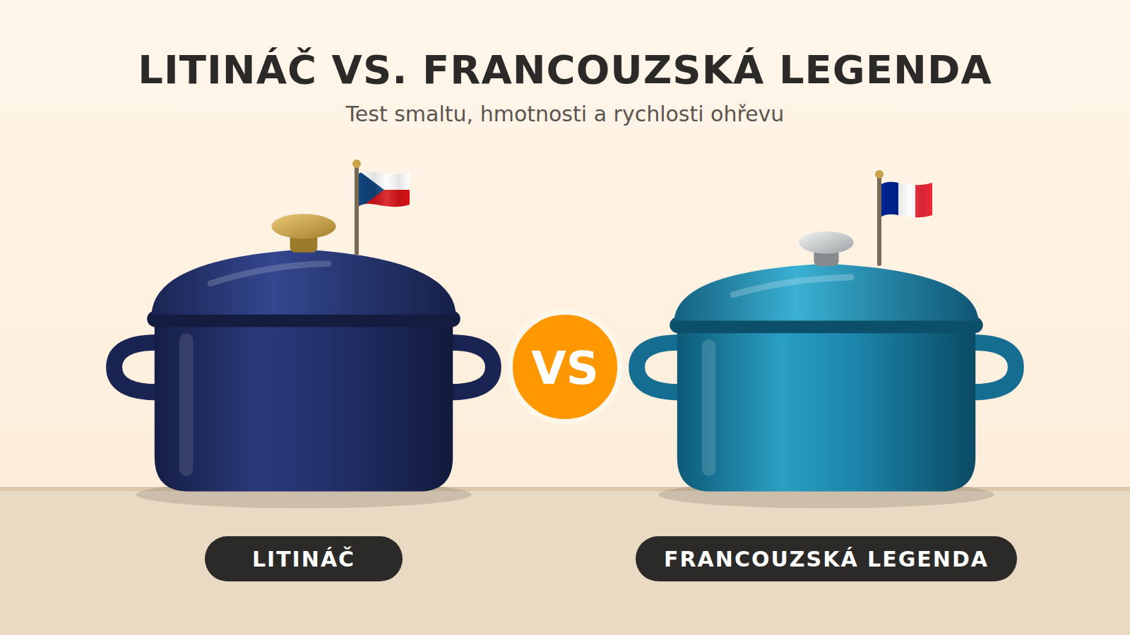 Ilustrace: smaltovaný litinový hrnec Litináč a francouzský smaltovaný hrnec